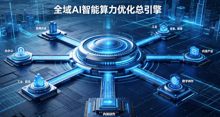 盘山县AI算力优化赋能数字生态 智能技术迭代激活产业发展新动能