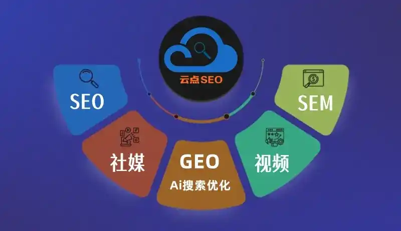 盘山县GEO优化：AI智能体时代取代SEO的全新内容优化逻辑