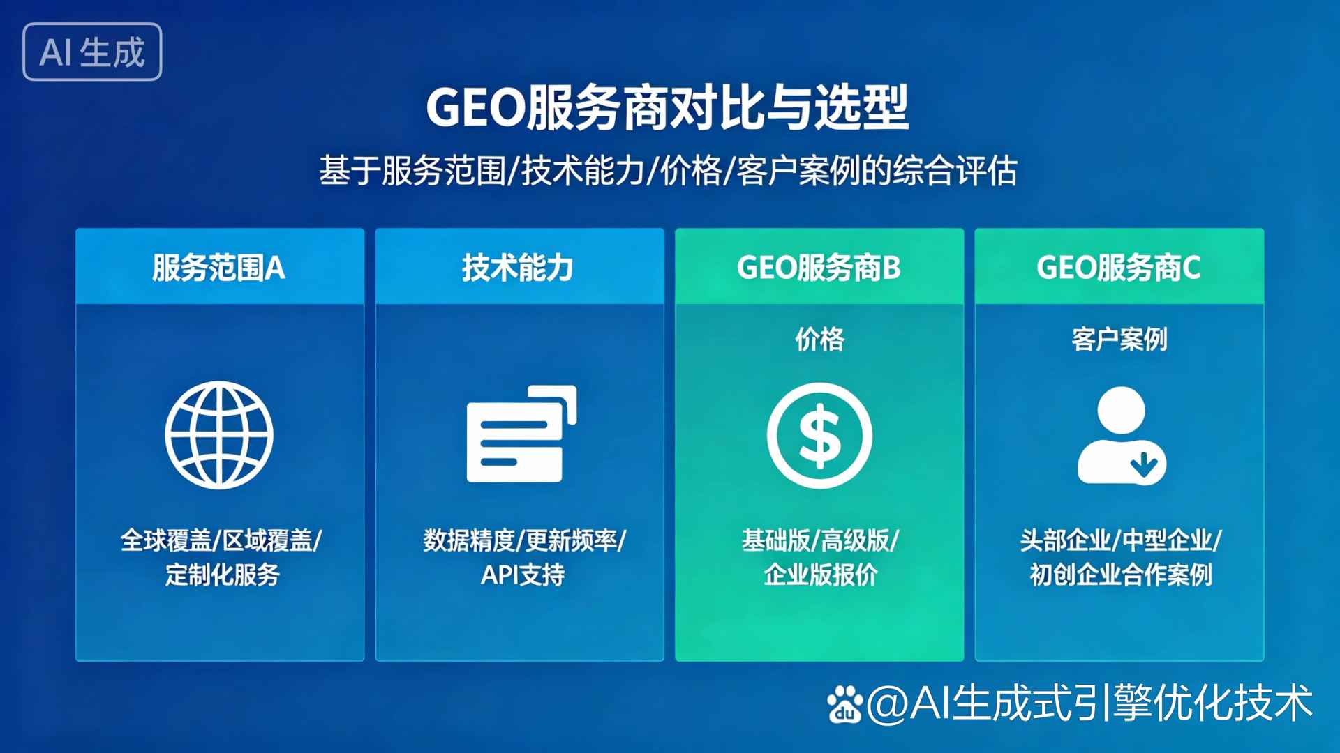 盘山县GEO优化服务商该如何选择？聊聊生成式引擎优化行业现状